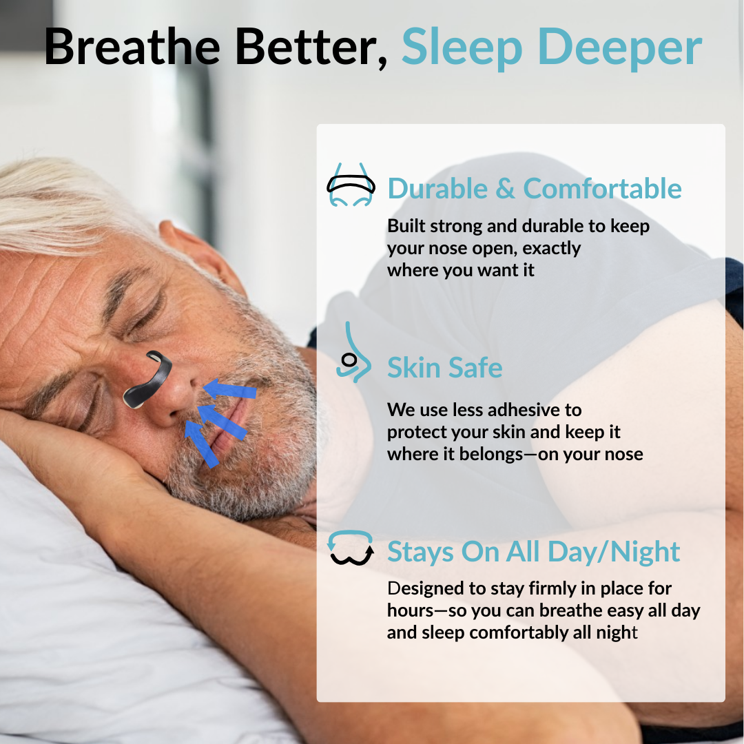 Premium Nasal Dilator – Magnetic Breathing Aid Strip
