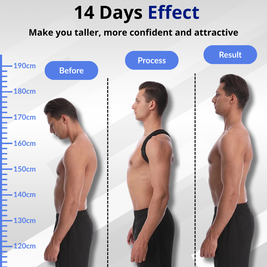 Adjustable Posture Corrector Belt – Back & Spine Support