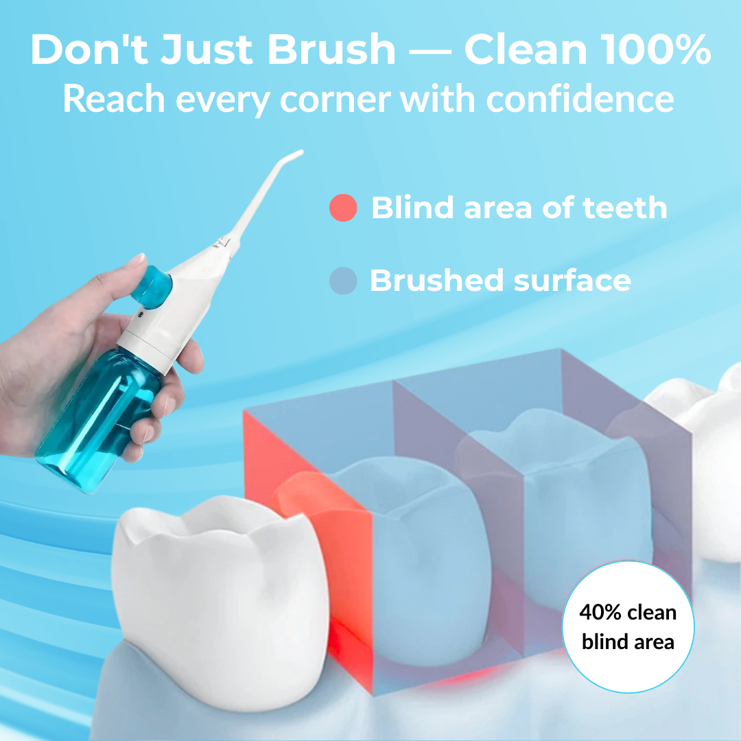 Water Dental Flosser - High Pressure Oral Irrigator Teeth Clean Water