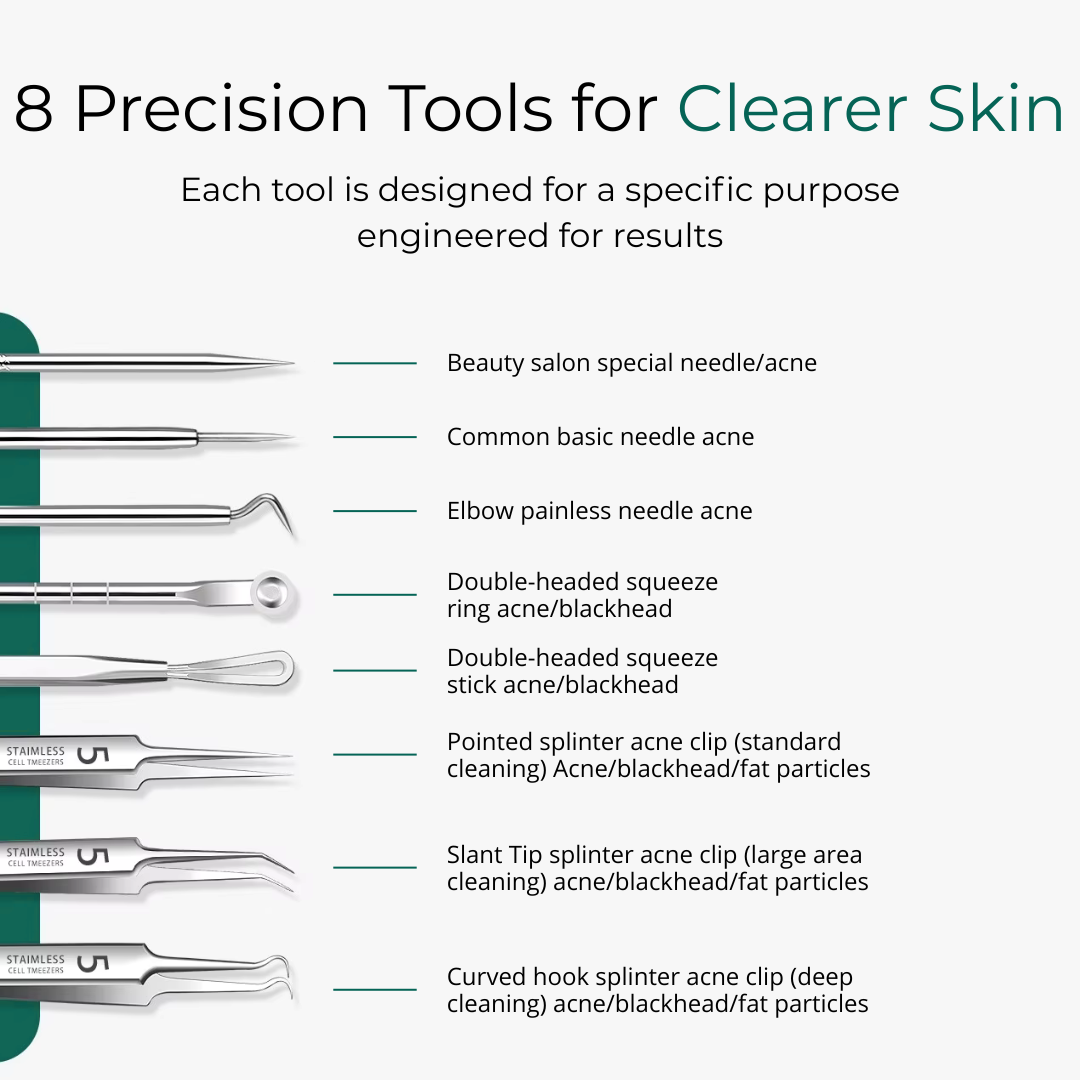 Pimple Pooper Tool & Professional Acne/Blackhead Removal Kit (8 PCS)