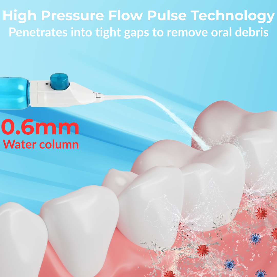 Water Dental Flosser - High Pressure Oral Irrigator Teeth Clean Water