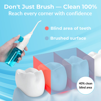 Water Dental Flosser - High Pressure Oral Irrigator Teeth Clean Water