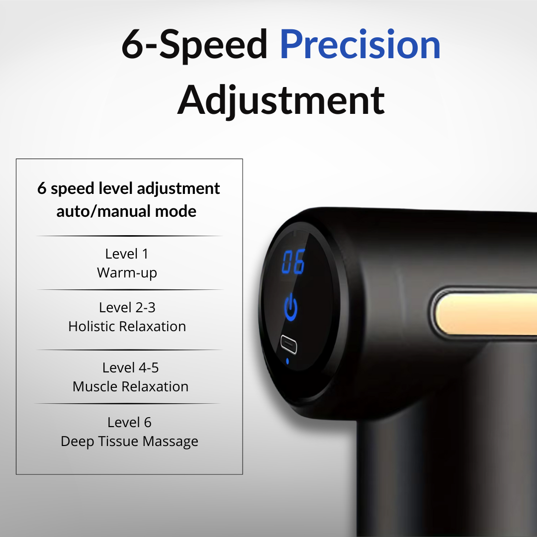 Premium Massage Gun – Deep Muscle Relaxation for Pain Relief