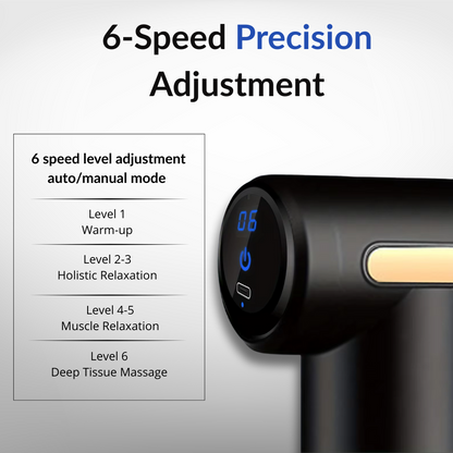 Premium Massage Gun – Deep Muscle Relaxation for Pain Relief