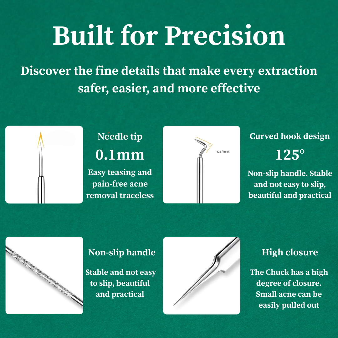 Pimple Pooper Tool & Professional Acne/Blackhead Removal Kit (8 PCS)